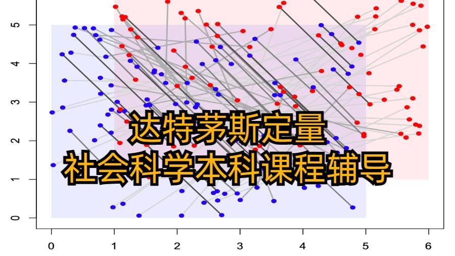 達(dá)特茅斯定量社會(huì)科學(xué)本科課程輔導(dǎo)